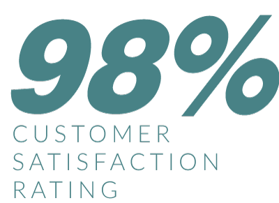 98% customer satisfaction